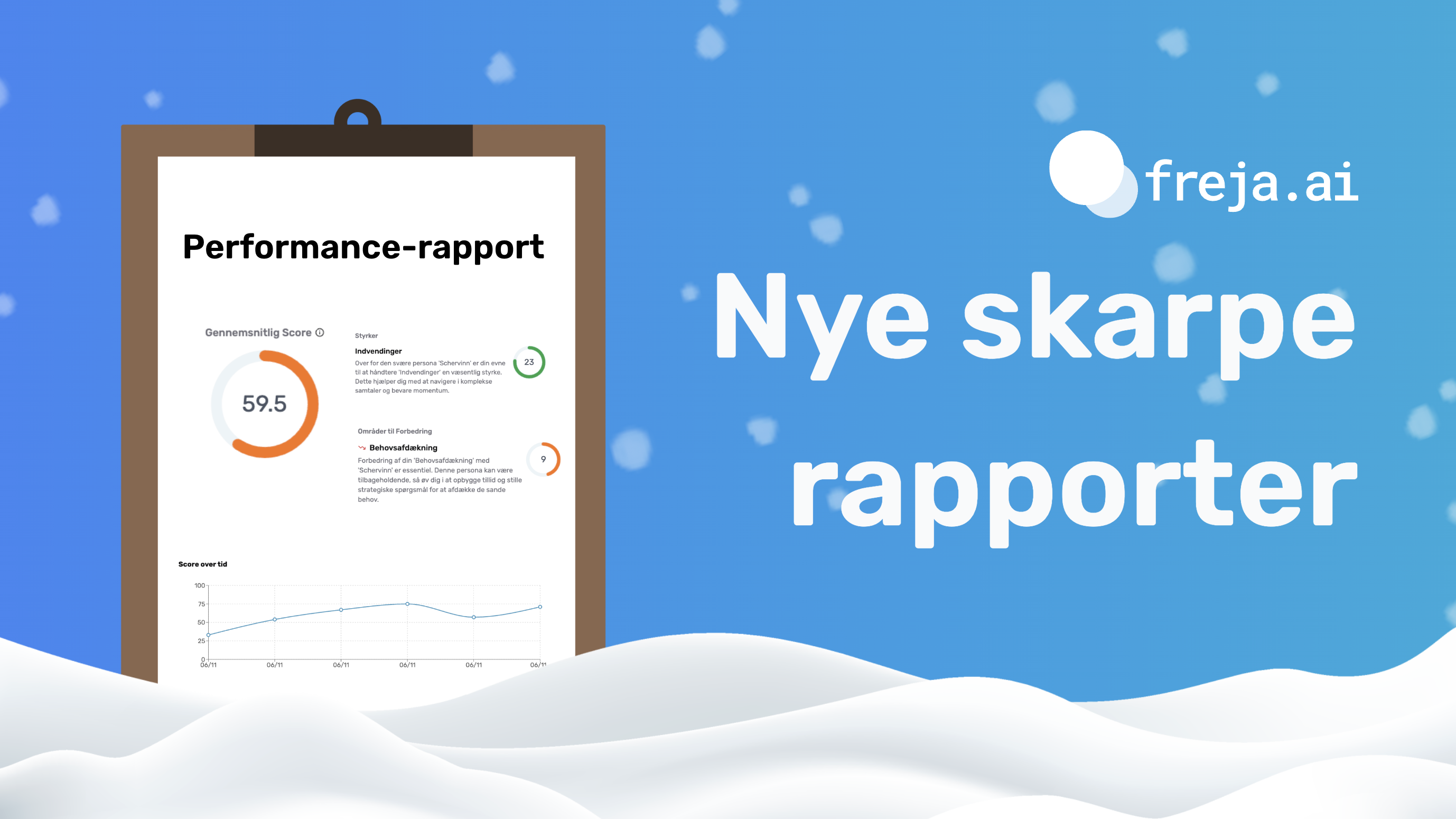 Øg jeres hitrate med en skræddersyet performance-rapport fra freja.ai